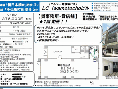 ■歯科開業物件情報　「新日本橋駅」徒歩4分、「小伝馬町駅」徒歩5分！台東区東上野3丁目　物件番号10035